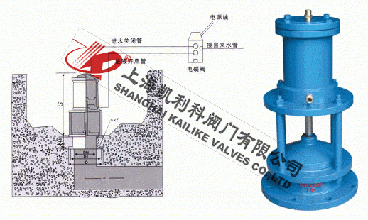 H742X液動池底排泥閥安裝示意圖